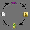 File:Xenoarchaeology cycle.png