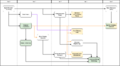 Thumbnail for version as of 21:16, 11 April 2025